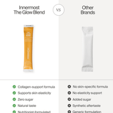 Innermost The Glow Blend | 30 Servings | Unflavoured - Beauty Tribe