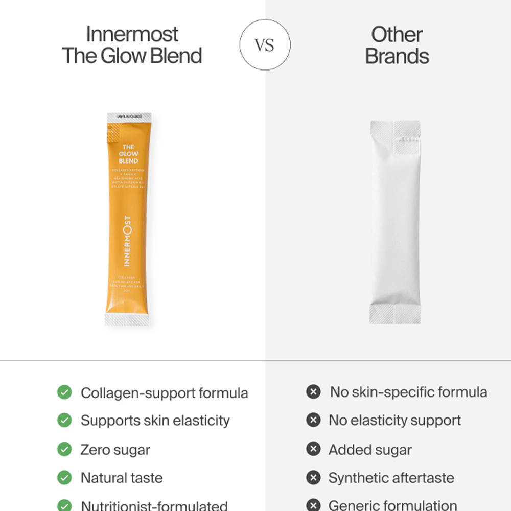 Innermost The Glow Blend | 30 Servings | Unflavoured - Beauty Tribe