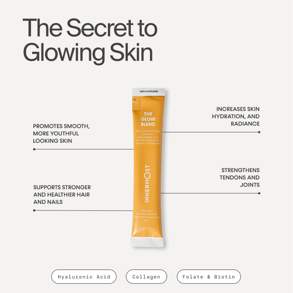 Innermost The Glow Blend | 7 Servings | Unflavoured - Beauty Tribe