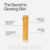 Innermost The Glow Blend | 7 Servings | Unflavoured - Beauty Tribe