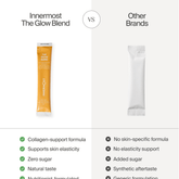 Innermost The Glow Blend | 7 Servings | Unflavoured - Beauty Tribe