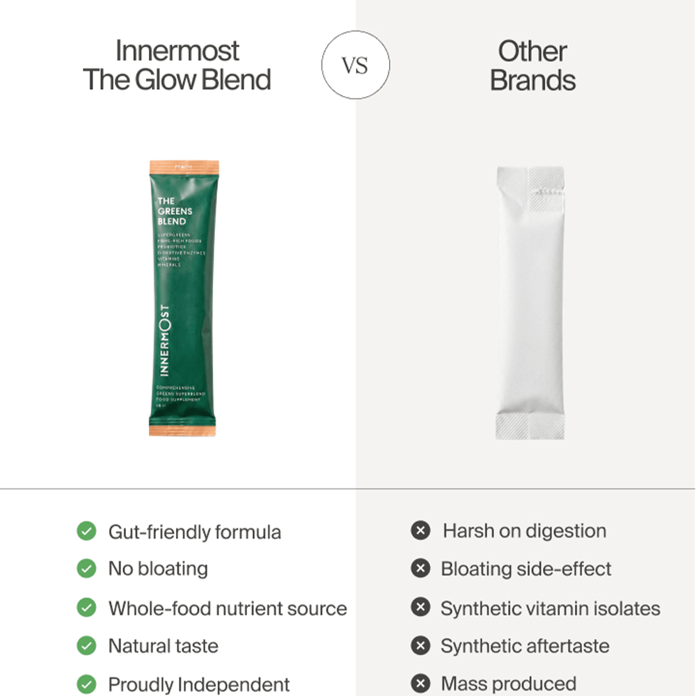 Innermost The Greens Blend | 7 Sticks | Peach (vegan) - Beauty Tribe