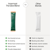 Innermost The Greens Blend | 7 Sticks | Peach (vegan) - Beauty Tribe