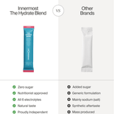 Innermost The Hydrate Blend | 30 Servings | Elderberry (vegan) - Beauty Tribe