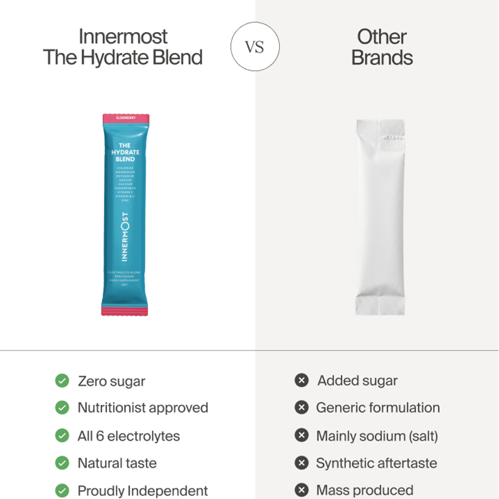 Innermost The Hydrate Blend | 30 Servings | Elderberry (vegan) - Beauty Tribe