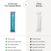 Innermost The Hydrate Blend | 7 Servings | Mixed Flavours (vegan) - Beauty Tribe