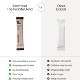Innermost The Rise Blend | 30 Servings | Coffee (vegan) - Beauty Tribe