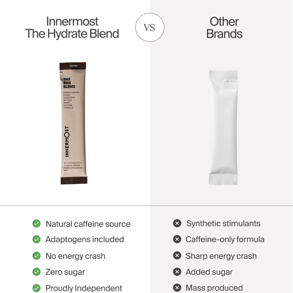 Innermost The Rise Blend | 30 Servings | Coffee (vegan) - Beauty Tribe