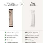 Innermost The Rise Blend | 7 Servings | Coffee (vegan) - Beauty Tribe