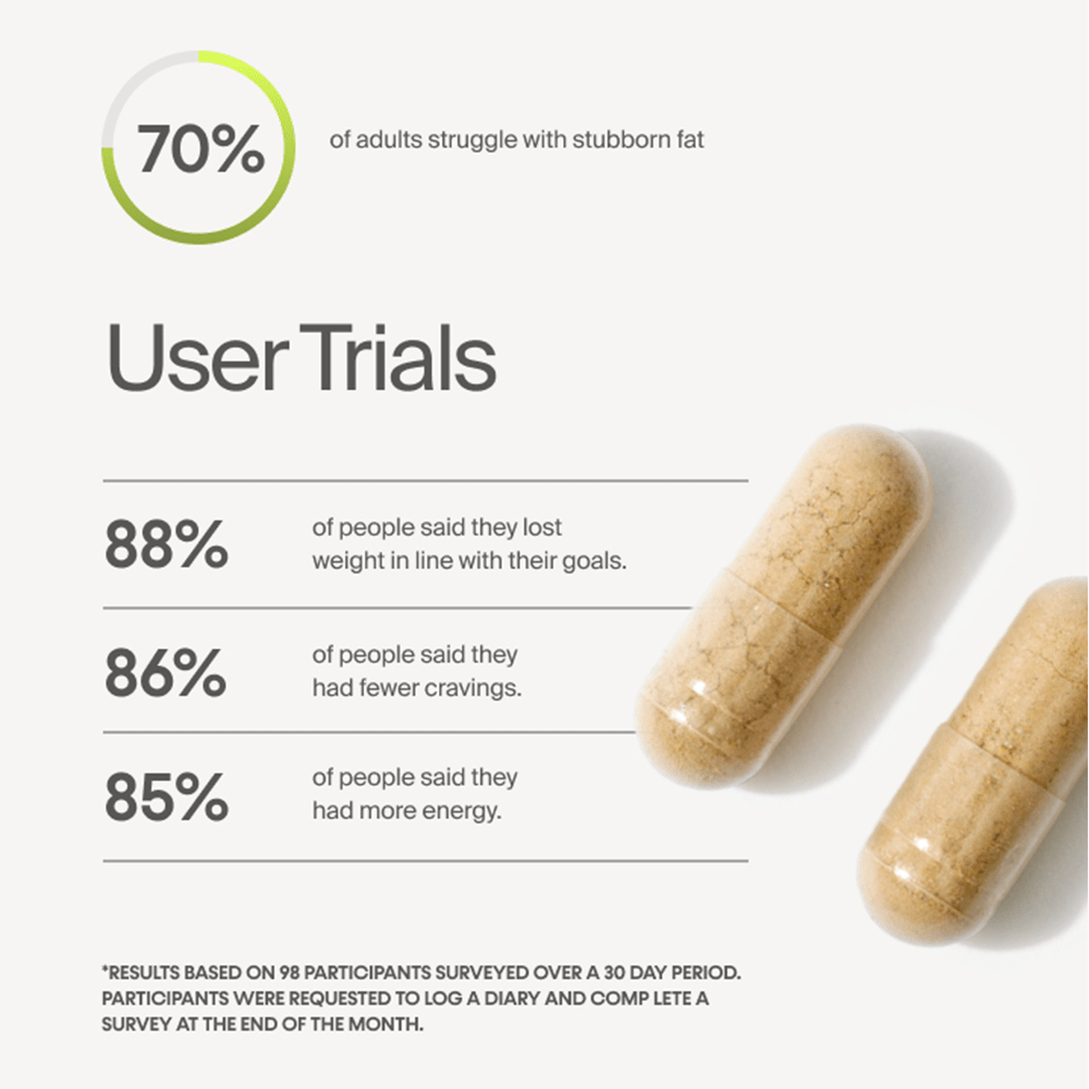 Innermost The Tone Capsules | 60 Capsules (vegan) - Beauty Tribe