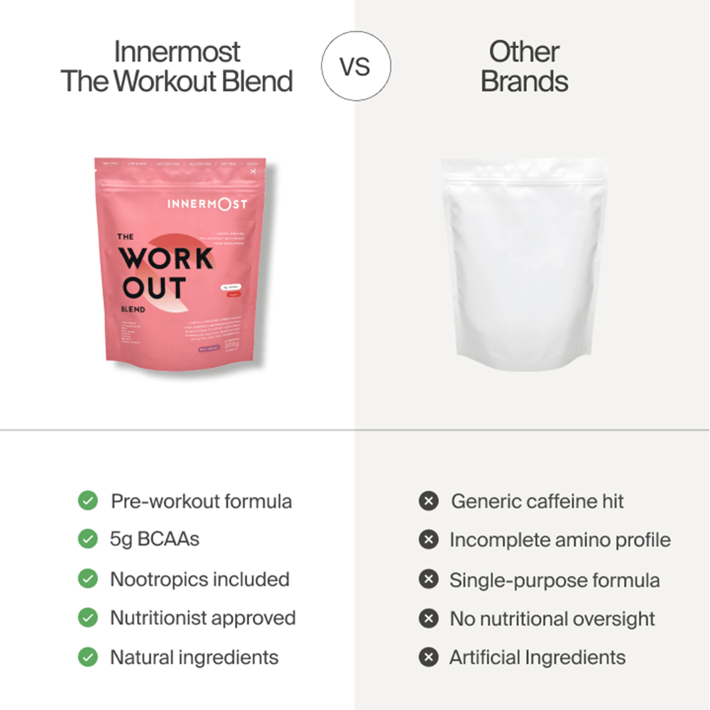 Innermost The Workout Blend | 300g | Berry (vegan) - Beauty Tribe