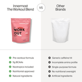 Innermost The Workout Blend | 300g | Berry (vegan) - Beauty Tribe