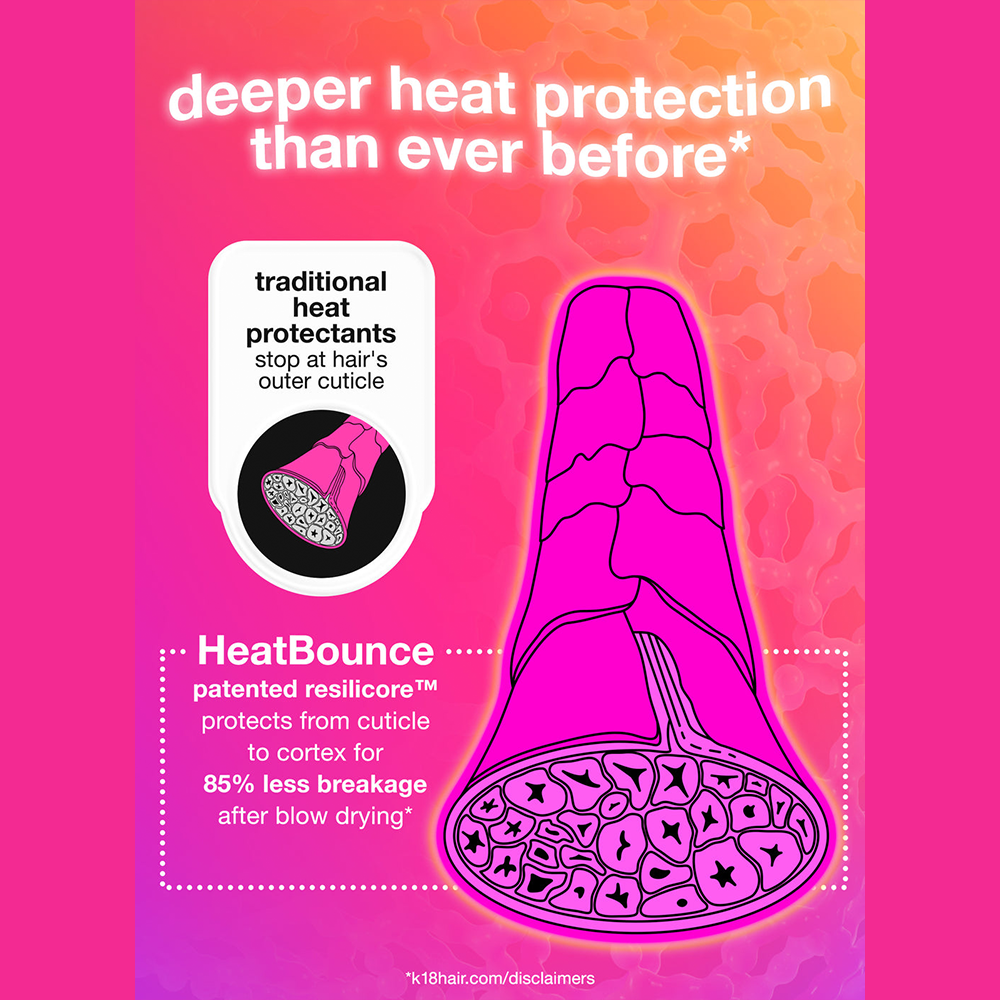 K18 Heat Bounce 118ml
