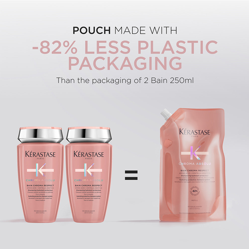 Kerastase Chroma Absolu for Colour Hair Refill Pouch 500ml
