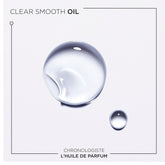 Kerastase Chronologiste L&