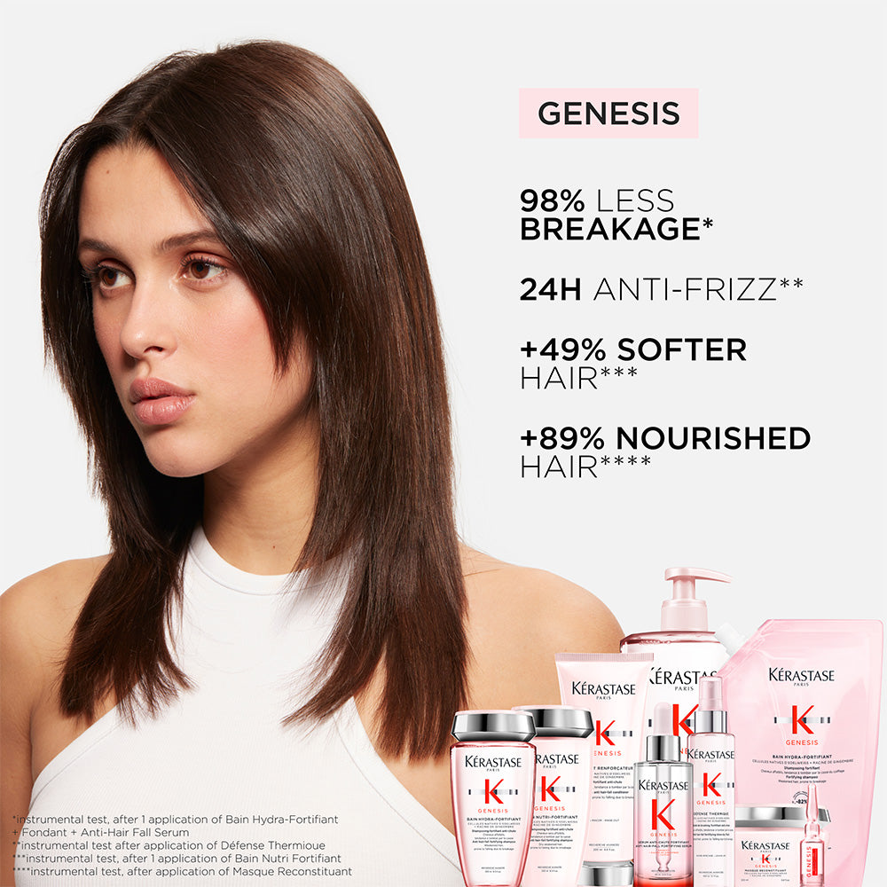 Kerastase Genesis Bain Riche Shampoo Refill Pouch for Anti-Hair Fall 500ml