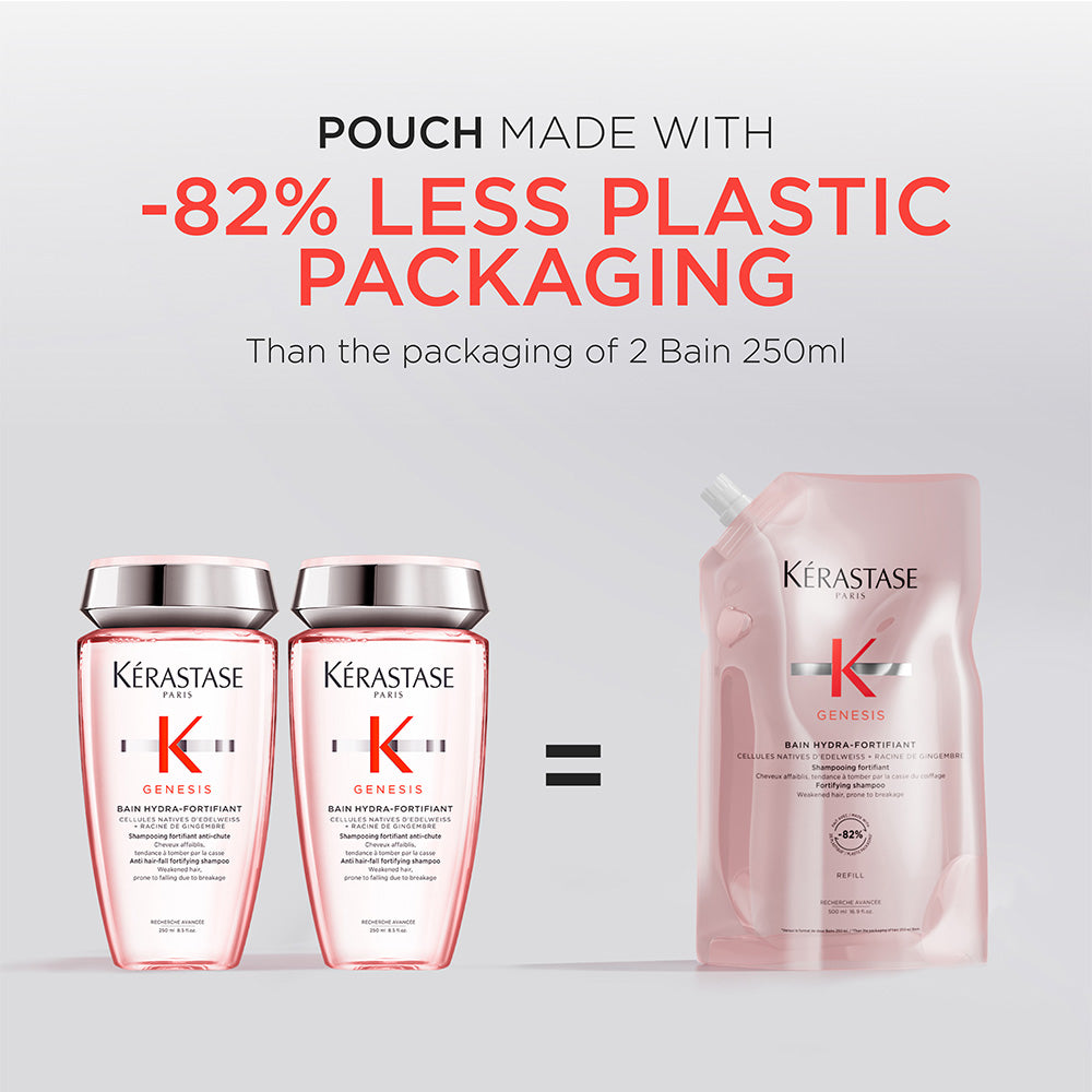 Kerastase Genesis Bain Riche Shampoo Refill Pouch for Anti-Hair Fall 500ml