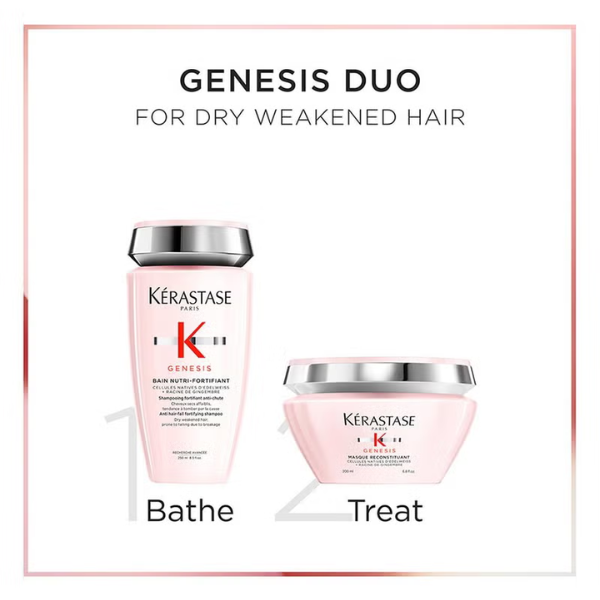 Kerastase Genesis Masque &amp; Bain Gift Set