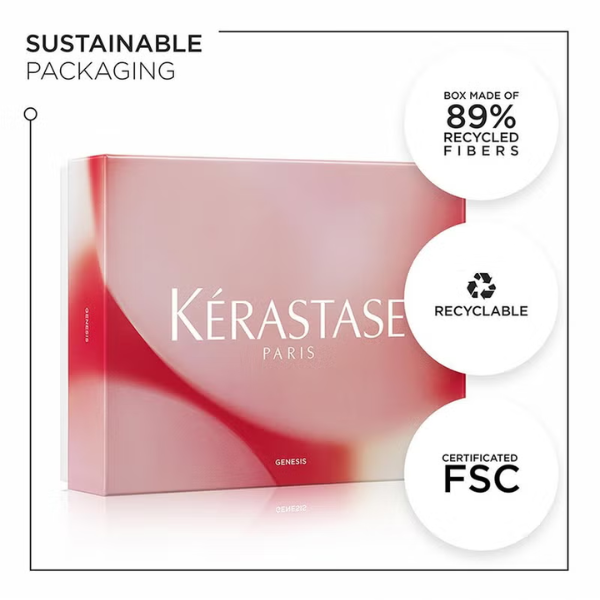 Kerastase Genesis Masque &amp; Bain Gift Set