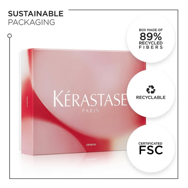 Kerastase Genesis Masque &amp; Bain Gift Set - Beauty Tribe