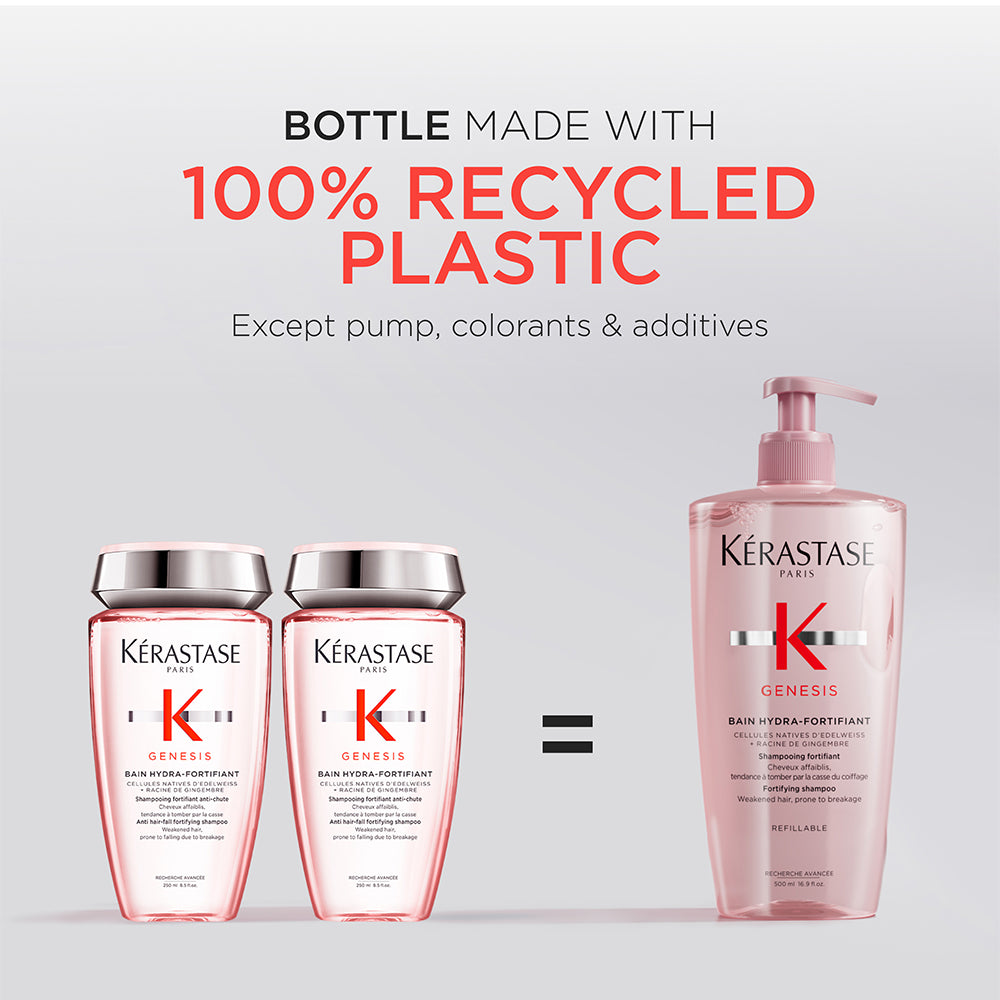 Kerastase Genesis Shampoo For Anti-Hair Fall 500ml