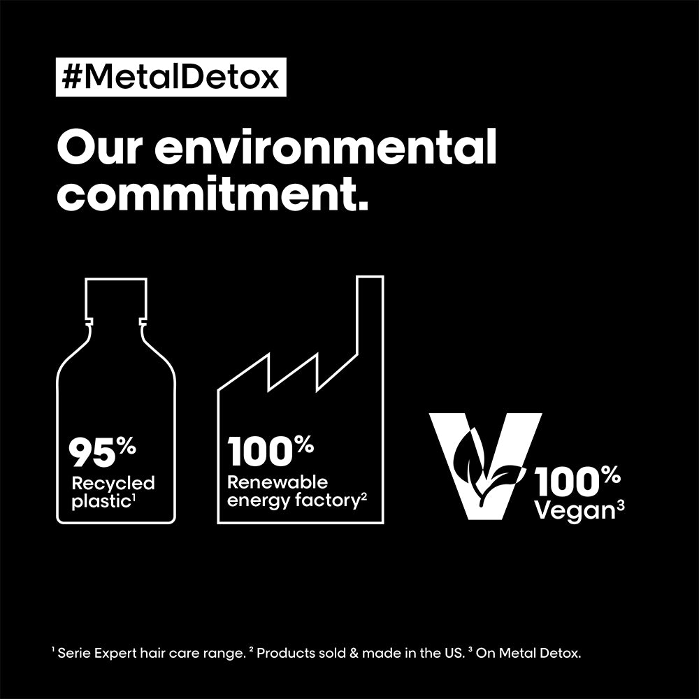 L’Oreal  Professionnel Metal Detox Sulfate Free Shampoo with Glicoamine &amp; Ionene for Hair Breakage 500 ml