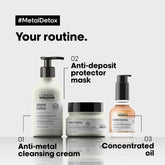 L’Oreal Professionnel Metal Detox Sulfate Free Shampoo with Glicoamine & Ionene for Hair Breakage 500 ml - Beauty Tribe