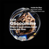 L’Oreal Professionnel Metal Detox Sulfate Free Shampoo with Glicoamine & Ionene for Hair Breakage 500 ml - Beauty Tribe