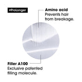 L’Oreal Professionnel Pro Longer Mask With Filler - A100 and Amino Acid For Long Hair With Thinned Ends 250ml - Beauty Tribe