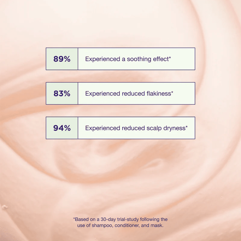 Maria Nila Head and Heal Beauty Box - Beauty Tribe