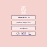 Maria Nila Head and Heal Beauty Box - Beauty Tribe