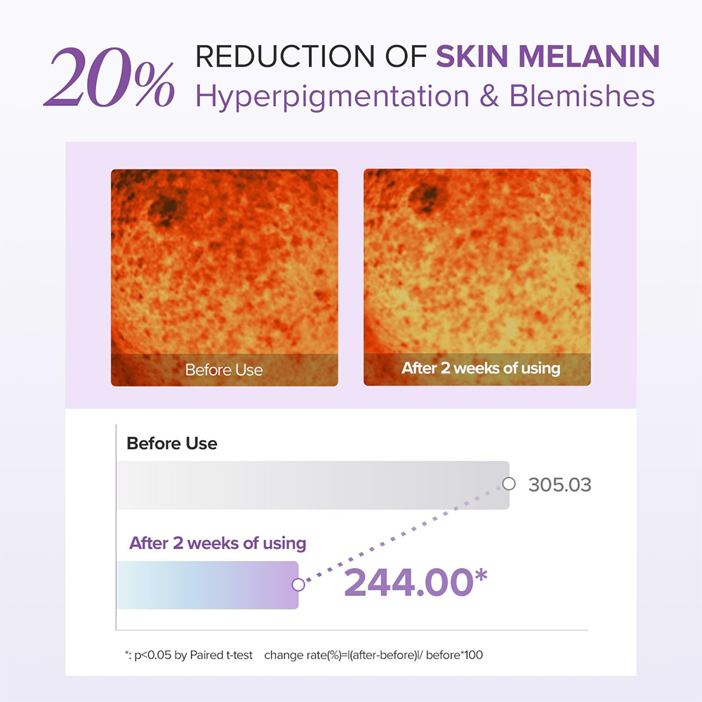 Mary &amp; May Tranexamic Acid + Glutathione Eye Cream 30g
