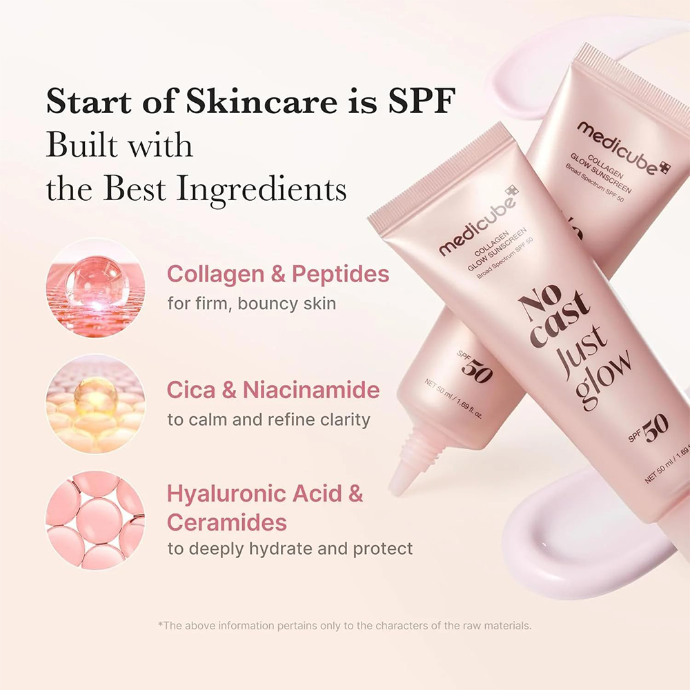 Medicube Collagen Glow Sunscreen 50ml