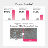 Medicube PDRN Hydrating Gel Cleanser 200ml - Beauty Tribe