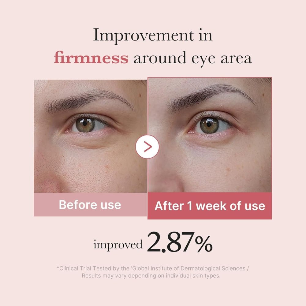 Medicube PDRN Pink Peptide Eye Cream 30ml - Beauty Tribe