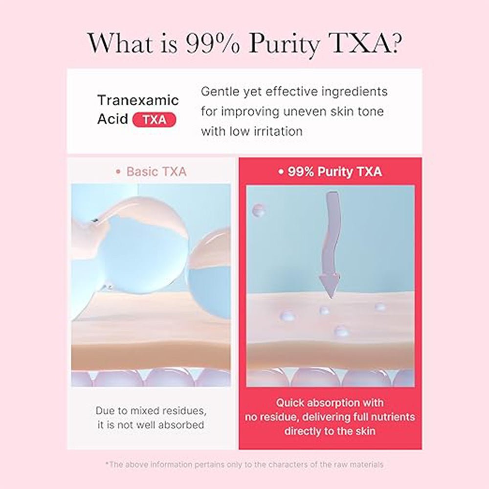 Medicube TXA Niacinamide Capsule Cream 55g - Beauty Tribe