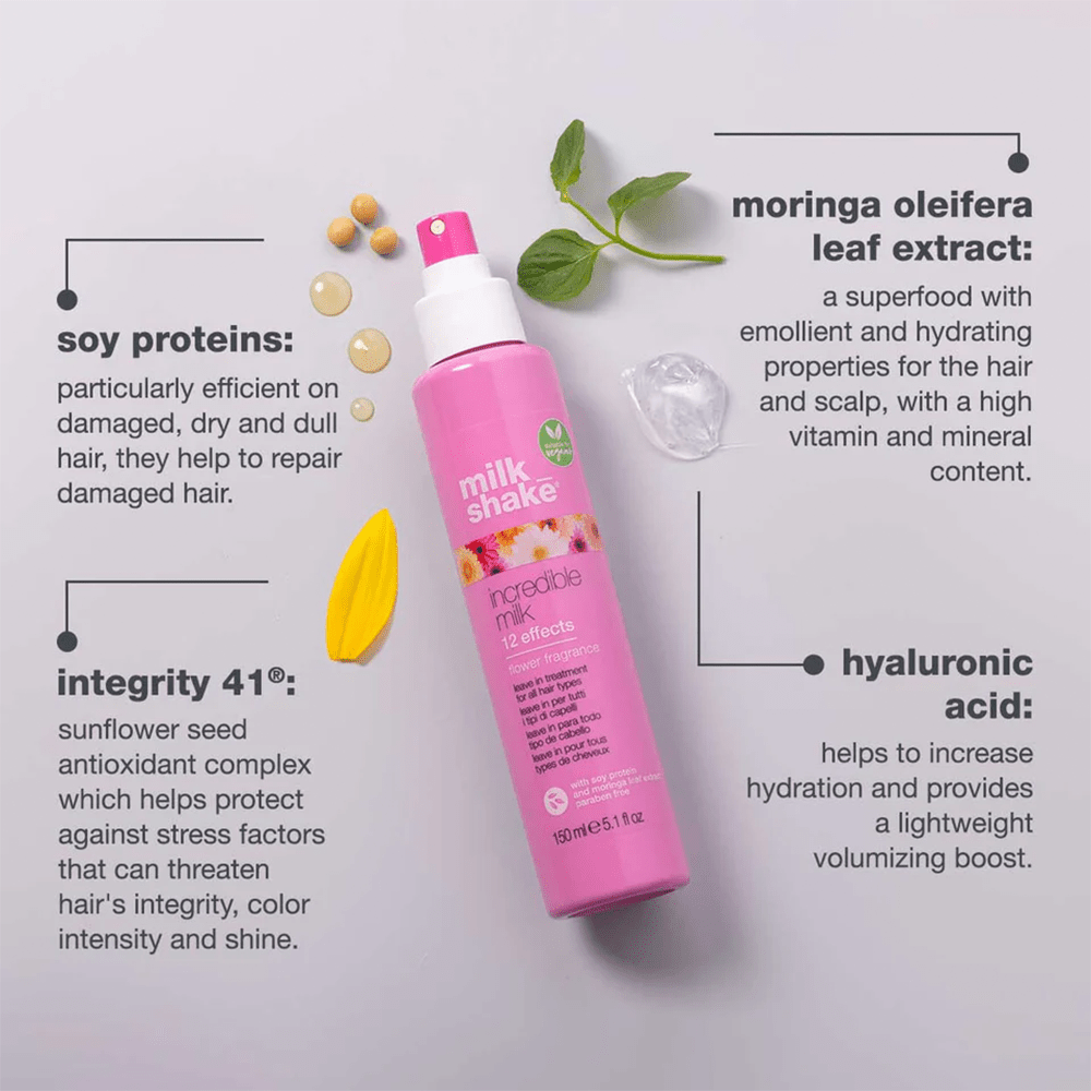 milk_shake Incredible Milk Leave In Treatment Flower 150ml - Beauty Tribe