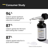 Minimalist 16% Vitamin C Face Serum With Vit E, & Ferulic Acid 20ml - Beauty Tribe
