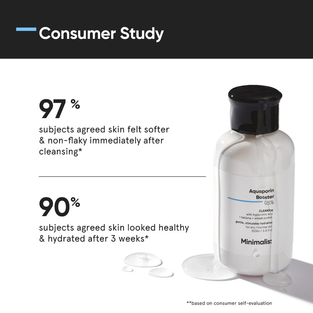 Minimalist 5% Aquaporin Booster Hydrating Sulphate Free Face Wash with Hyaluronic Acid 100 ml - Beauty Tribe