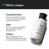 Minimalist 5% Aquaporin Booster Hydrating Sulphate Free Face Wash with Hyaluronic Acid 100 ml - Beauty Tribe