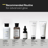 Minimalist 7% ALA & AHA Brightening Face Wash with Vitamin B5, Glycolic Acid & Alpha Lipoic Acid 100ml - Beauty Tribe