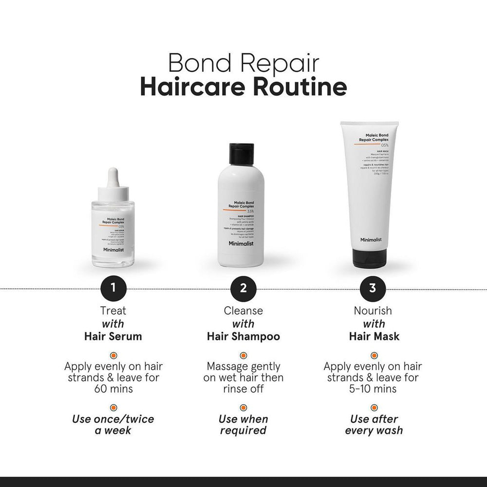 Minimalist Maleic Bond Repair Complex 05% Hair Mask with Transglutaminase, Amino Acids &amp; Ceramides 200 gm - Beauty Tribe