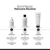 Minimalist Maleic Bond Repair Complex 05% Hair Mask with Transglutaminase, Amino Acids & Ceramides 200 gm - Beauty Tribe