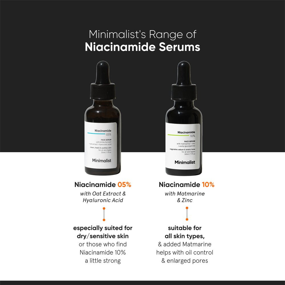 Minimalist Niacinamide 10% Skin Clarifying Anti - Acne Face Serum 30ml - Beauty Tribe