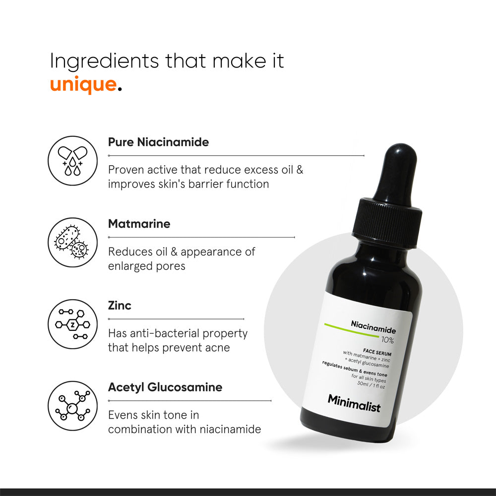 Minimalist Niacinamide 10% Skin Clarifying Anti - Acne Face Serum 30ml - Beauty Tribe