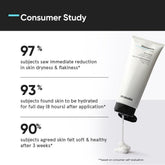 Minimalist Niacinamide 5% Body Lotion 180 g - Beauty Tribe