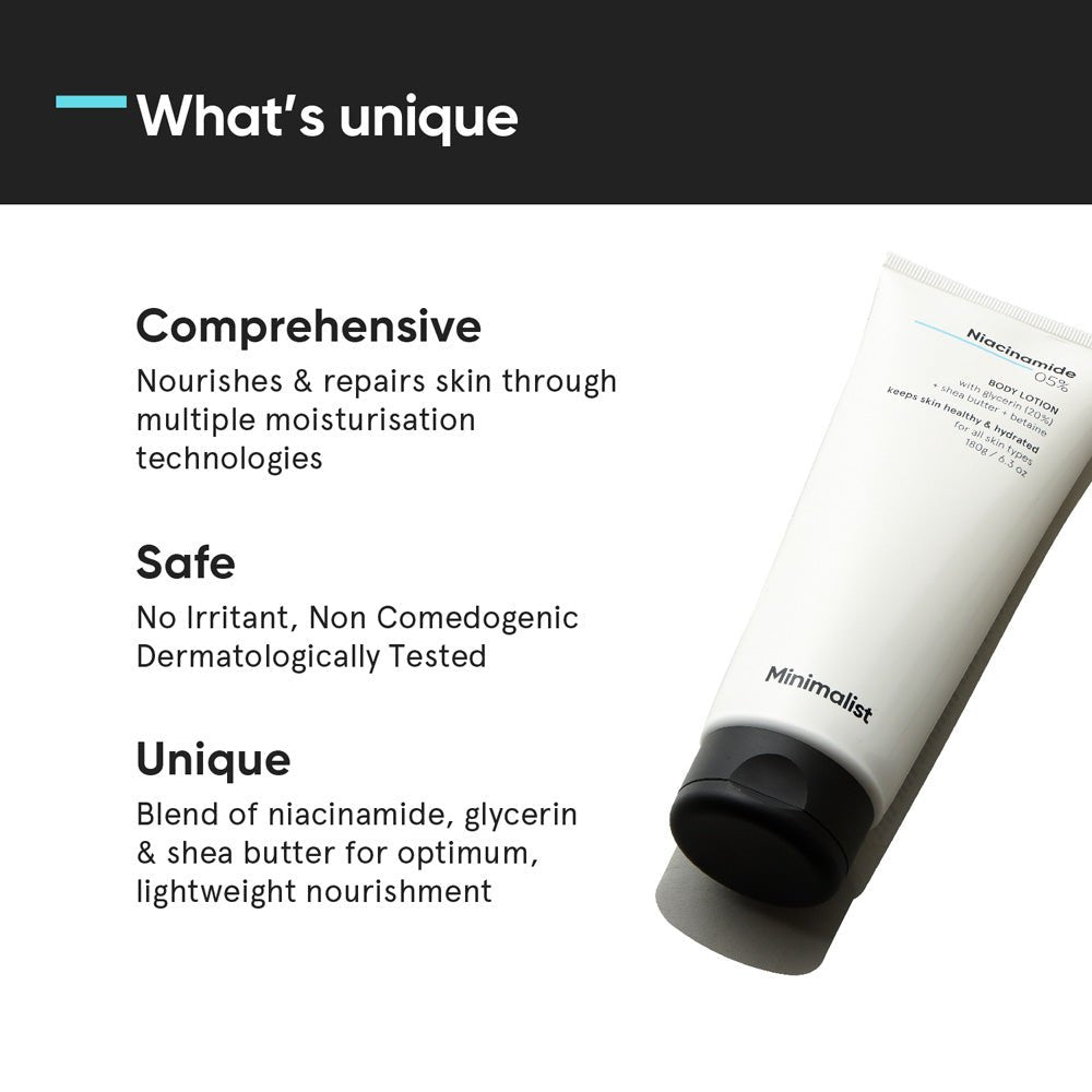 Minimalist Niacinamide 5% Body Lotion 180 g - Beauty Tribe