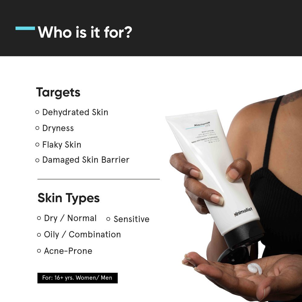 Minimalist Niacinamide 5% Body Lotion 180 g - Beauty Tribe