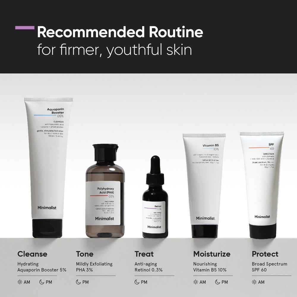 Minimalist Retinol 0.3% Anti Aging Face Serum 30ml - Beauty Tribe