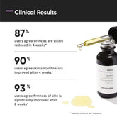Minimalist Retinol 0.3% Anti Aging Face Serum 30ml - Beauty Tribe